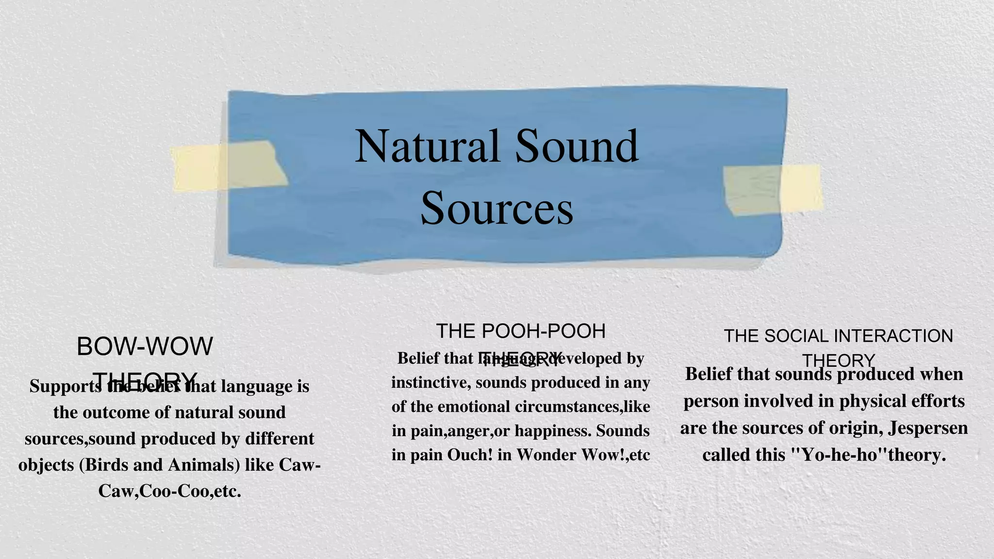 Natural Sound
Sources
Supports the belief that language is
the outcome of natural sound
sources,sound produced by different
objects (Birds and Animals) like Caw-
Caw,Coo-Coo,etc.
BOW-WOW
THEORY
Belief that language developed by
instinctive, sounds produced in any
of the emotional circumstances,like
in pain,anger,or happiness. Sounds
in pain Ouch! in Wonder Wow!,etc
THE POOH-POOH
THEORY
Belief that sounds produced when
person involved in physical efforts
are the sources of origin, Jespersen
called this "Yo-he-ho"theory.
THE SOCIAL INTERACTION
THEORY
 