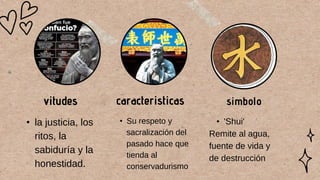 caracteristicas
vitudes
• Su respeto y
sacralización del
pasado hace que
tienda al
conservadurismo
• la justicia, los
ritos, la
sabiduría y la
honestidad.
simbolo
• 'Shui'
Remite al agua,
fuente de vida y
de destrucción
 
