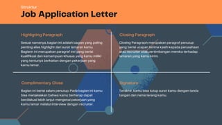 Job Application Letter / bahasa inggris / kelas 12 