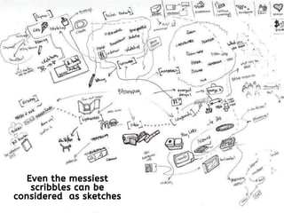 Even the messiest
scribbles can be
considered as sketches
 
