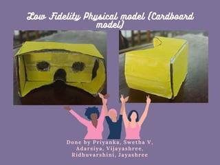 Done by Priyanka, Swetha V,
Adarsiya, Vijayashree,
Ridhuvarshini, Jayashree
 