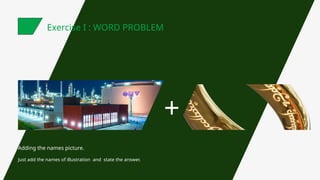 Adding the names picture.
Just add the names of illustration and state the answer.
Exercise I : WORD PROBLEM
+
 