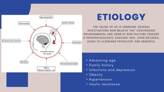 ETIOLOGY
•
•
•
•
•
•
 