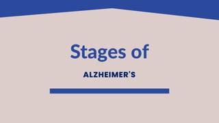 Stages of
ALZHEIMER'S
 