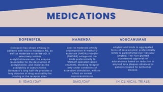MEDICATIONS
Donepezil has shown efficacy in
patients with mild to moderate AD, as
well as moderate to severe AD. It
selectively inhibits
acetylcholinesterase, the enzyme
responsible for the destruction of
acetylcholine, and improves the
availability of acetylcholine.
Donepezil's long half-life provides a
long duration of drug availability for
binding at the receptor sites.
Low- to moderate-affinity
uncompetitive N-methyl-D-
aspartate (NMDA) receptor
(NMDAR) antagonist that
binds preferentially to
NMDAR-operated cation
channels, blocking receptor
only under conditions of
excessive stimulation, with no
effect on normal
neurotransmission
amyloid and binds to aggregated
forms of beta-amyloid; preferentially
binds to parenchymal over vascular
amyloid. The FDA granted
accelerated approval for
aducanumab based on reduction in
amyloid beta plaques observed in
patients treated for Alzheimer
disease.
 