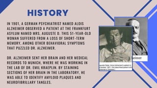 HISTORY
IN 1901, A GERMAN PSYCHIATRIST NAMED ALOIS
ALZHEIMER OBSERVED A PATIENT AT THE FRANKFURT
ASYLUM NAMED MRS. AUGUSTE D. THIS 51-YEAR-OLD
WOMAN SUFFERED FROM A LOSS OF SHORT-TERM
MEMORY, AMONG OTHER BEHAVIORAL SYMPTOMS
THAT PUZZLED DR. ALZHEIMER.
DR. ALZHEIMER SENT HER BRAIN AND HER MEDICAL
RECORDS TO MUNICH, WHERE HE WAS WORKING IN
THE LAB OF DR. EMIL KRAEPLIN. BY STAINING
SECTIONS OF HER BRAIN IN THE LABORATORY, HE
WAS ABLE TO IDENTIFY AMYLOID PLAQUES AND
NEUROFIBRILLARY TANGLES.
 
