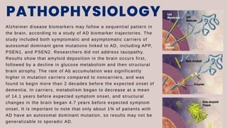 Alzheimer disease biomarkers may follow a sequential pattern in
the brain, according to a study of AD biomarker trajectories. The
study included both symptomatic and asymptomatic carriers of
autosomal dominant gene mutations linked to AD, including APP,
PSEN1, and PSEN2. Researchers did not address tauopathy.
Results show that amyloid deposition in the brain occurs first,
followed by a decline in glucose metabolism and then structural
brain atrophy. The rate of Ab accumulation was significantly
higher in mutation carriers compared to noncarriers, and was
found to begin more than 2 decades before the expected onset of
dementia. In carriers, metabolism began to decrease at a mean
of 14.1 years before expected symptom onset, and structural
changes in the brain began 4.7 years before expected symptom
onset. It is important to note that only about 1% of patients with
AD have an autosomal dominant mutation, so results may not be
generalizable to sporadic AD.
PATHOPHYSIOLOGY
 