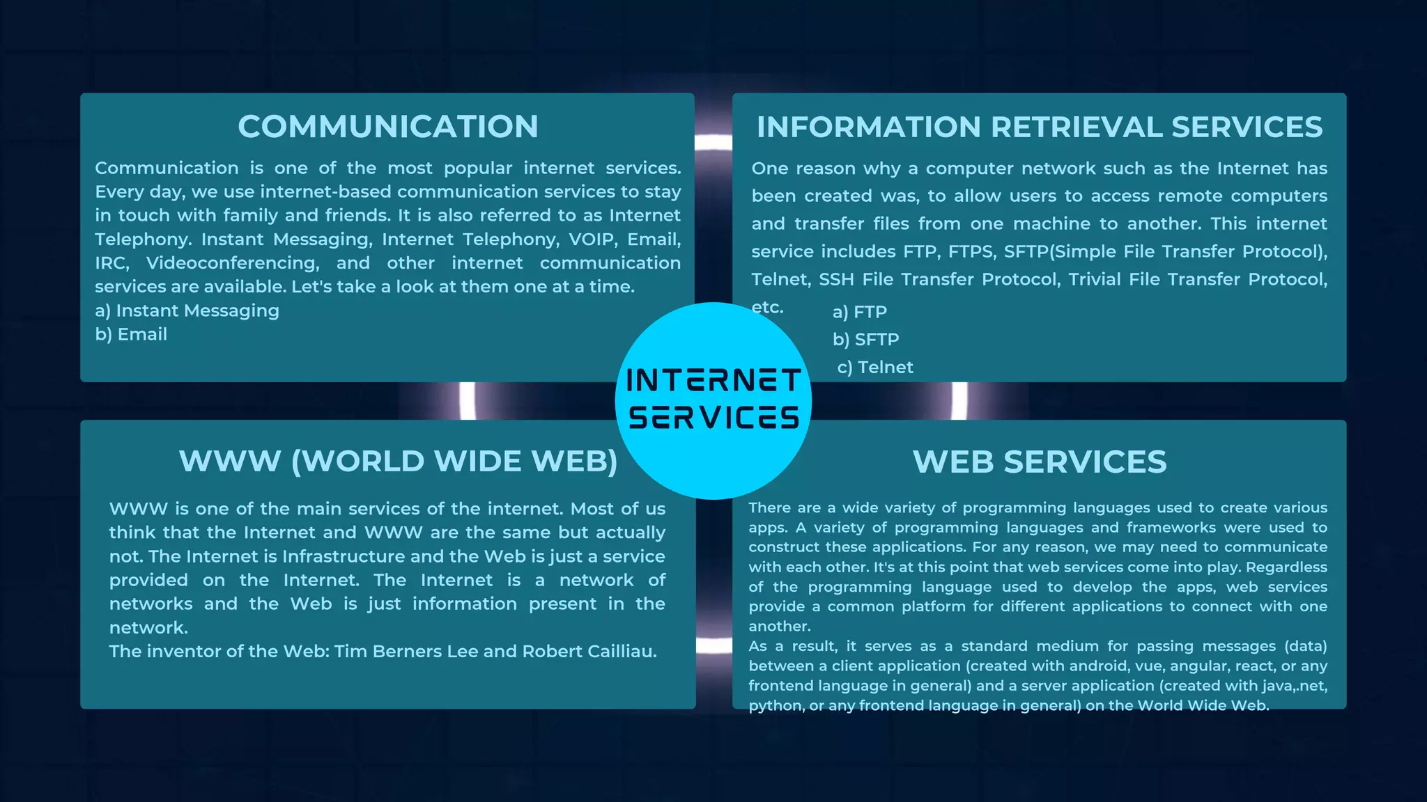 COMMUNICATION INFORMATION RETRIEVAL SERVICES
WWW (WORLD WIDE WEB) WEB SERVICES
Communication is one of the most popular internet services.
Every day, we use internet-based communication services to stay
in touch with family and friends. It is also referred to as Internet
Telephony. Instant Messaging, Internet Telephony, VOIP, Email,
IRC, Videoconferencing, and other internet communication
services are available. Let's take a look at them one at a time.
a) Instant Messaging
b) Email
One reason why a computer network such as the Internet has
been created was, to allow users to access remote computers
and transfer files from one machine to another. This internet
service includes FTP, FTPS, SFTP(Simple File Transfer Protocol),
Telnet, SSH File Transfer Protocol, Trivial File Transfer Protocol,
etc.
WWW is one of the main services of the internet. Most of us
think that the Internet and WWW are the same but actually
not. The Internet is Infrastructure and the Web is just a service
provided on the Internet. The Internet is a network of
networks and the Web is just information present in the
network.
The inventor of the Web: Tim Berners Lee and Robert Cailliau.
There are a wide variety of programming languages used to create various
apps. A variety of programming languages and frameworks were used to
construct these applications. For any reason, we may need to communicate
with each other. It's at this point that web services come into play. Regardless
of the programming language used to develop the apps, web services
provide a common platform for different applications to connect with one
another.
As a result, it serves as a standard medium for passing messages (data)
between a client application (created with android, vue, angular, react, or any
frontend language in general) and a server application (created with java,.net,
python, or any frontend language in general) on the World Wide Web.
a) FTP
b) SFTP
c) Telnet
 