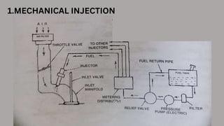 1.MECHANICAL INJECTION
 