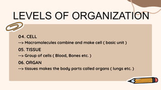 LEVELS OF ORGANIZATION
04. CELL
--> Macromolecules combine and make cell ( basic unit )
05. TISSUE
--> Group of cells ( Blood, Bones etc. )
06. ORGAN
--> tissues makes the body parts called organs ( lungs etc. )
 