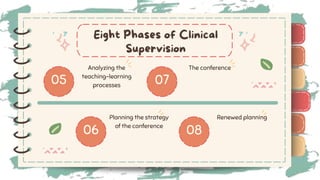 Models of Supervision: Counseling Model & Clinical Supervision | PPTX