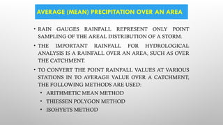 Introductory to Engineering hydrology .pptx