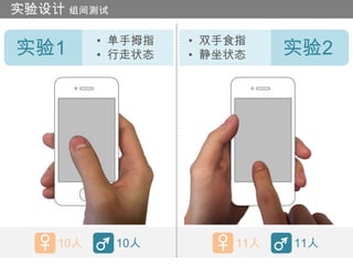 实验设计 组间测试

          • 单手拇指   • 双手食指
实验1       • 行走状态   • 静坐状态    实验2




    10人     10人        11人   11人
 