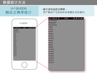 数据统计方法
 16个测试区的   • 统计成功击的正确率：
触击正确率统计      用户触击产生的坐标在刺激红点区域内。
 