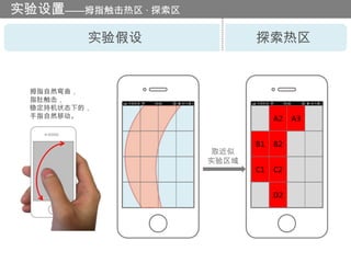 实验设置——拇指触击热区 · 探索区

          实验假设              探索热区


  拇指自然弯曲，
  指肚触击，
  稳定持机状态下的，
  手指自然移动。                      A2 A3

                            B1 B2
                     取近似
                     实验区域
                            C1 C2

                               D2
 