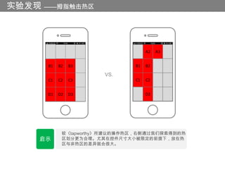实验发现 ——拇指触击热区




                                    A2   A3


      B1   B2   B3             B1   B2

                       VS.
      C1   C2   C3             C1   C2


      D1   D2   D3                  D2




            较《tapworthy》所建议的操作热区，右侧通过我们探索得到的热
    启示      区划分更为合理。尤其在控件尺寸大小被限定的前提下，放在热
            区与非热区的差异就会很大。
 
