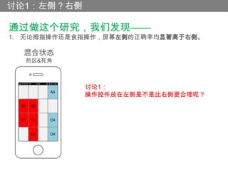 讨论1：左侧？右侧

通过做这个研究，我们发现——
1. 无论拇指操作还是食指操作，屏幕左侧的正确率均显著高于右侧。

   混合状态
   热区&死角



                 讨论1：
            A4
                 操作控件放在左侧是不是比右侧更合理呢？
  B1   B2


  C1   C2   C4


       D2   D4
 