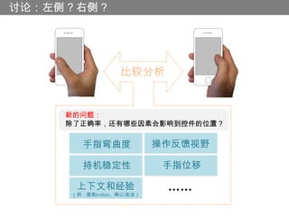讨论：左侧？右侧？




                 比较分析


     新的问题：
     除了正确率，还有哪些因素会影响到控件的位置？

       手指弯曲度              操作反馈视野

       持机稳定性               手指位移

      上下文和经验
     （例：搜索button、确认取消）
                           ……
 