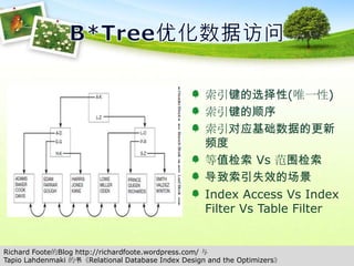 B*Tree优化数据访问索引键的选择性(唯一性)索引键的顺序索引对应基础数据的更新频度等值检索 Vs 范围检索导致索引失效的场景Index Access Vs Index Filter Vs Table FilterRichard Foote的Blog http://richardfoote.wordpress.com/ 与TapioLahdenmaki的书《Relational Database Index Design and the Optimizers》