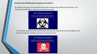 Símbolos de identificação dos grupos de resíduos
Os resíduos do grupo A são identificados pelo símbolo de substância infectante, com
rótulos de fundo branco, desenho e contornos pretos.
Os resíduos do grupo B são identificados através do símbolo de risco associado e com
discriminação de substância química e frases de risco.
 