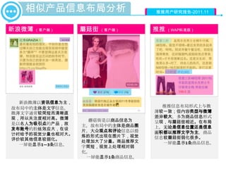 相似产品信息布局分析                    推推用户研究报告-2011.11



新浪微薄 （客户端）       蘑菇街 （客户端）       推推 （WAP标准版）




  新浪微薄以资讯信息为主，
故布局中的主体是文字信息。                      推推信息布局形式上与微
微薄文字通常较简短而清晰直                    薄较一致；但内容类型与微薄
观，所以关注度相对高。微薄                    差异较大，多为商品信息形式
                   蘑菇街是以商品信息为    呈现，与蘑菇街相近。在布局
是以名人为吸引点的产品，故    主，故布局中的主体是商品图
发布账号的粉丝效应大，在设                    上，无论是信息位置还是信息
                 片。大众观点和评论信息以提   面积都以推荐文字为主。商品
计时给予的视觉分量也相对大。   炼的形式出现在图片下，视觉
评价较其他信息较弱化。                      信息较蘑菇街弱化很多。
                 处理加大了分量。商品推荐文     一屏能显示1条商品信息。
  一屏能显示1—3条信息。   字简短，视觉上处理相对弱
                 化。
                  一屏能显示1条商品信息。
 