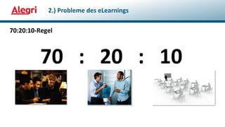 70:20:10-Regel
2.) Probleme des eLearnings
70 : 20 : 10
 