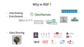 Why in RDF ?
- Interlinking
- Enrichment
- Data Sharing
 