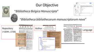 “Bibliotheca Belgica Manuscripta”
“Bibliotheca bibliothecarum manuscriptorum nova”
Author
Language
Repository
(<1644 ; 1739)
Our Objective
 