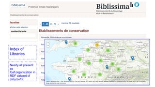Index of
Libraries
Nearly all present
as
foaf:organization in
RDF dataset of
data.bnf.fr
 