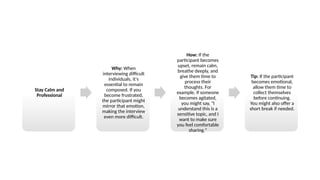 Stay Calm and
Professional
Why: When
interviewing difficult
individuals, it's
essential to remain
composed. If you
become frustrated,
the participant might
mirror that emotion,
making the interview
even more difficult.
How: If the
participant becomes
upset, remain calm,
breathe deeply, and
give them time to
process their
thoughts. For
example, if someone
becomes agitated,
you might say, "I
understand this is a
sensitive topic, and I
want to make sure
you feel comfortable
sharing."
Tip: If the participant
becomes emotional,
allow them time to
collect themselves
before continuing.
You might also offer a
short break if needed.
 