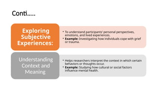 Conti…..
• To understand participants’ personal perspectives,
emotions, and lived experiences.
• Example: Investigating how individuals cope with grief
or trauma.
Exploring
Subjective
Experiences:
• Helps researchers interpret the context in which certain
behaviors or thoughts occur.
• Example: Studying how cultural or social factors
influence mental health.
Understanding
Context and
Meaning
 