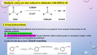 PPT XII ALDehydess. KETONES & ACIDS.pptx