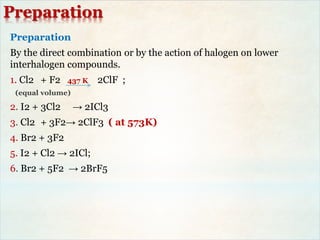 Preparation
Preparation
By the direct combination or by the action of halogen on lower
interhalogen compounds.
1. Cl2 + F2 437 K 2ClF ;
(equal volume)
2. I2 + 3Cl2 → 2ICl3
3. Cl2 + 3F2→ 2ClF3 ( at 573K)
4. Br2 + 3F2
5. I2 + Cl2 → 2ICl;
6. Br2 + 5F2 → 2BrF5
 