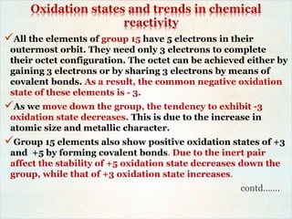 Oxidation states and trends in chemical
reactivity
All the elements of group 15 have 5 electrons in their
outermost orbit. They need only 3 electrons to complete
their octet configuration. The octet can be achieved either by
gaining 3 electrons or by sharing 3 electrons by means of
covalent bonds. As a result, the common negative oxidation
state of these elements is - 3.
As we move down the group, the tendency to exhibit -3
oxidation state decreases. This is due to the increase in
atomic size and metallic character.
Group 15 elements also show positive oxidation states of +3
and +5 by forming covalent bonds. Due to the inert pair
affect the stability of +5 oxidation state decreases down the
group, while that of +3 oxidation state increases.
contd…….
 