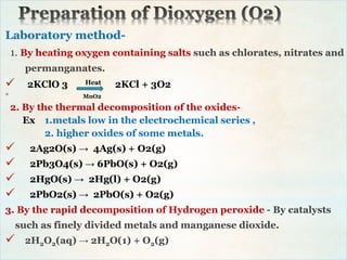 Laboratory method-
1. By heating oxygen containing salts such as chlorates, nitrates and
permanganates.
 2KClO 3 Heat 2KCl + 3O2
* MnO2
2. By the thermal decomposition of the oxides-
Ex 1.metals low in the electrochemical series ,
2. higher oxides of some metals.
 2Ag2O(s) → 4Ag(s) + O2(g)
 2Pb3O4(s) → 6PbO(s) + O2(g)
 2HgO(s) → 2Hg(l) + O2(g)
 2PbO2(s) → 2PbO(s) + O2(g)
3. By the rapid decomposition of Hydrogen peroxide - By catalysts
such as finely divided metals and manganese dioxide.
 2H2O2(aq) → 2H2O(1) + O2(g)
 