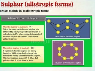 Sulphur (allotropic forms)
Exists mainly in 2 alloptropic forms-
(Β)
(α )
 