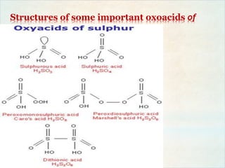 Structures of some important oxoacids of
sulphur
 