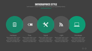 Hardware
Mauris quam dolor, cursus
at porta et, luctus eget
purus. Nunc tempor luctus
interdum. Duis libero leo,
Time
Mauris quam dolor, cursus
at porta et, luctus eget
purus. Nunc tempor luctus
interdum. Duis libero leo,
Signal
Mauris quam dolor, cursus
at porta et, luctus eget
purus. Nunc tempor luctus
interdum. Duis libero leo,
Light
Mauris quam dolor, cursus
at porta et, luctus eget
purus. Nunc tempor luctus
interdum. Duis libero leo,
Homebase
Mauris quam dolor, cursus
at porta et, luctus eget
purus. Nunc tempor luctus
interdum. Duis libero leo,
INFOGRAPHICS STYLE
Lorem Ipsum is simply dummy text of the printing and typesetting industry.
 