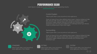 STANDARD
Mauris quam dolor, cursus at porta et,
luctus eget purus. Nunc tempor.
SYSTEM
Mauris quam dolor, cursus at porta et,
luctus eget purus. Nunc tempor.
SETTING
Mauris quam dolor, cursus at porta et,
luctus eget purus. Nunc tempor.
Control System
Mauris quam dolor, cursus at porta et, luctus eget purus.
Donec at massa id risus varius eleifend vitae at quam. Vivamus tristique est vitae
felis vehicula mollis. Vivamus quam dolor, tempor ac gravida sit amet, porta
fermentum magna. Aliquam euismod commodo nisl, vel luctus lorem
fermentum quis. Duis quis purus adipiscing mi scelerisque dictum quis vel eros.
Nullam eu tempor purus. Nunc a leo magna.
Surrounding
Mauris quam dolor, cursus at porta et, luctus eget purus.
Donec at massa id risus varius eleifend vitae at quam. Vivamus tristique est vitae
felis vehicula mollis. Vivamus quam dolor, tempor ac gravida sit amet, porta
fermentum magna. Aliquam euismod commodo nisl, vel luctus lorem
fermentum quis.
PERFORMANCE GEAR
Lorem Ipsum is simply dummy text of the printing and typesetting industry.
 