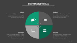 PERFORMANCE CIRCLES
Lorem Ipsum is simply dummy text of the printing and typesetting industry.
LOMBROTO
Vivamus quam dolor, tempor ac gravida
sit amet, porta fermentum magna.
Aliquam euismod commodo nisl, vel
luctus lorem fermentum quis.
RESEARCH
Vivamus quam dolor, tempor ac gravida
sit amet, porta fermentum magna.
Aliquam euismod commodo nisl, vel
luctus lorem fermentum quis.
VIVAMUS
Vivamus quam dolor, tempor ac gravida
sit amet, porta fermentum magna.
Aliquam euismod commodo nisl, vel
luctus lorem fermentum quis.
TECHNOLOGY
Vivamus quam dolor, tempor ac gravida
sit amet, porta fermentum magna.
Aliquam euismod commodo nisl, vel
luctus lorem fermentum quis.
 