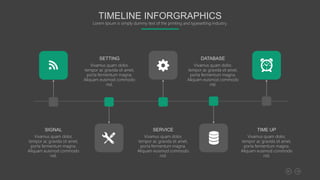 SERVICE
Vivamus quam dolor,
tempor ac gravida sit amet,
porta fermentum magna.
Aliquam euismod commodo
nisl.
TIME UP
Vivamus quam dolor,
tempor ac gravida sit amet,
porta fermentum magna.
Aliquam euismod commodo
nisl.
SIGNAL
Vivamus quam dolor,
tempor ac gravida sit amet,
porta fermentum magna.
Aliquam euismod commodo
nisl.
SETTING
Vivamus quam dolor,
tempor ac gravida sit amet,
porta fermentum magna.
Aliquam euismod commodo
nisl.
DATABASE
Vivamus quam dolor,
tempor ac gravida sit amet,
porta fermentum magna.
Aliquam euismod commodo
nisl.
TIMELINE INFORGRAPHICS
Lorem Ipsum is simply dummy text of the printing and typesetting industry.
 