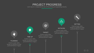 PLANNING
Vivamus quam dolor,
tempor ac gravida sit amet,
porta fermentum magna.
TIME UP
Vivamus quam dolor,
tempor ac gravida sit amet,
porta fermentum magna.
TARGET
Vivamus quam dolor,
tempor ac gravida sit amet,
porta fermentum magna.
NETWORK
Vivamus quam dolor,
tempor ac gravida sit amet,
porta fermentum magna.
SETTING
Vivamus quam dolor,
tempor ac gravida sit amet,
porta fermentum magna.
PROJECT PROGRESS
Lorem Ipsum is simply dummy text of the printing and typesetting industry.
 