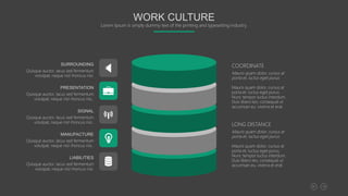 SURROUNDING
Quisque auctor, lacus sed fermentum
volutpat, neque nisl rhoncus nisi.
PRESENTATION
Quisque auctor, lacus sed fermentum
volutpat, neque nisl rhoncus nisi..
SIGNAL
Quisque auctor, lacus sed fermentum
volutpat, neque nisl rhoncus nisi..
MANUFACTURE
Quisque auctor, lacus sed fermentum
volutpat, neque nisl rhoncus nisi..
LIABILITIES
Quisque auctor, lacus sed fermentum
volutpat, neque nisl rhoncus nisi.
COORDINATE
Mauris quam dolor, cursus at
porta et, luctus eget purus.
Mauris quam dolor, cursus at
porta et, luctus eget purus.
Nunc tempor luctus interdum.
Duis libero leo, consequat ut
accumsan eu, viverra et erat.
LONG DISTANCE
Mauris quam dolor, cursus at
porta et, luctus eget purus.
Mauris quam dolor, cursus at
porta et, luctus eget purus.
Nunc tempor luctus interdum.
Duis libero leo, consequat ut
accumsan eu, viverra et erat.
WORK CULTURE
Lorem Ipsum is simply dummy text of the printing and typesetting industry.
 