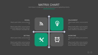 ENLIGHMENT
Mauris quam dolor, cursus at porta
et.
Mauris quam dolor, cursus at porta
et, luctus eget purus. Nunc tempor
luctus interdum. Duis libero leo.
WORKTIME
Mauris quam dolor, cursus at porta
et.
Mauris quam dolor, cursus at porta
et, luctus eget purus. Nunc tempor
luctus interdum. Duis libero leo.
SIGNAL
Mauris quam dolor, cursus at porta
et.
Mauris quam dolor, cursus at porta
et, luctus eget purus. Nunc tempor
luctus interdum. Duis libero leo.
SETTING
Mauris quam dolor, cursus at porta
et.
Mauris quam dolor, cursus at porta
et, luctus eget purus. Nunc tempor
luctus interdum. Duis libero leo.
MATRIX CHART
Lorem Ipsum is simply dummy text of the printing and typesetting industry.
 
