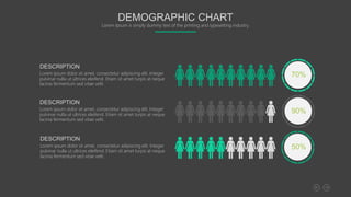 70%
90%
50%
DESCRIPTION
Lorem ipsum dolor sit amet, consectetur adipiscing elit. Integer
pulvinar nulla ut ultrices eleifend. Etiam sit amet turpis at neque
lacinia fermentum sed vitae velit.
DESCRIPTION
Lorem ipsum dolor sit amet, consectetur adipiscing elit. Integer
pulvinar nulla ut ultrices eleifend. Etiam sit amet turpis at neque
lacinia fermentum sed vitae velit.
DESCRIPTION
Lorem ipsum dolor sit amet, consectetur adipiscing elit. Integer
pulvinar nulla ut ultrices eleifend. Etiam sit amet turpis at neque
lacinia fermentum sed vitae velit.
DEMOGRAPHIC CHART
Lorem Ipsum is simply dummy text of the printing and typesetting industry.
 