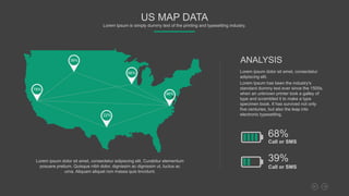 Lorem ipsum dolor sit amet, consectetur
adipiscing elit.
Lorem Ipsum has been the industry's
standard dummy text ever since the 1500s,
when an unknown printer took a galley of
type and scrambled it to make a type
specimen book. It has survived not only
five centuries, but also the leap into
electronic typesetting.
ANALYSIS
Lorem ipsum dolor sit amet, consectetur adipiscing elit. Curabitur elementum
posuere pretium. Quisque nibh dolor, dignissim ac dignissim ut, luctus ac
urna. Aliquam aliquet non massa quis tincidunt.
Call or SMS
68%
Call or SMS
39%
39%
79%
22%
66%
86%
US MAP DATA
Lorem Ipsum is simply dummy text of the printing and typesetting industry.
 