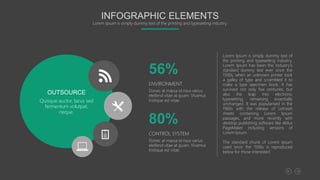 OUTSOURCE
Quisque auctor, lacus sed
fermentum volutpat,
neque.
INFOGRAPHIC ELEMENTS
Lorem Ipsum is simply dummy text of the printing and typesetting industry.
Lorem Ipsum is simply dummy text of
the printing and typesetting industry.
Lorem Ipsum has been the industry's
standard dummy text ever since the
1500s, when an unknown printer took
a galley of type and scrambled it to
make a type specimen book. It has
survived not only five centuries, but
also the leap into electronic
typesetting, remaining essentially
unchanged. It was popularised in the
1960s with the release of Letraset
sheets containing Lorem Ipsum
passages, and more recently with
desktop publishing software like Aldus
PageMaker including versions of
Lorem Ipsum.
The standard chunk of Lorem Ipsum
used since the 1500s is reproduced
below for those interested.
56%
ENVIRONMENT
Donec at massa id risus varius
eleifend vitae at quam. Vivamus
tristique est vitae.
80%
CONTROL SYSTEM
Donec at massa id risus varius
eleifend vitae at quam. Vivamus
tristique est vitae.
 