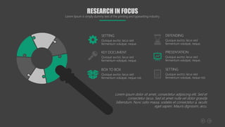 SETTING
Quisque auctor, lacus sed
fermentum volutpat, neque.
KEY DOCUMENT
Quisque auctor, lacus sed
fermentum volutpat, neque.
BOX TO BOX
Quisque auctor, lacus sed
fermentum volutpat, neque nisl.
DEFENDING
Quisque auctor, lacus sed
fermentum volutpat, neque.
PRESENTATION
Quisque auctor, lacus sed
fermentum volutpat, neque.
SETTING
Quisque auctor, lacus sed
fermentum volutpat, neque nisl.
Lorem ipsum dolor sit amet, consectetur adipiscing elit. Sed et
consectetur lacus. Sed sit amet nulla vel dolor gravida
bibendum. Nunc odio massa, sodales et consectetur a, iaculis
eget sapien. Mauris dignissim, arcu.
RESEARCH IN FOCUS
Lorem Ipsum is simply dummy text of the printing and typesetting industry.
 