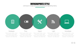 Hardware
Mauris quam dolor, cursus
at porta et, luctus eget
purus. Nunc tempor luctus
interdum. Duis libero leo,
Time
Mauris quam dolor, cursus
at porta et, luctus eget
purus. Nunc tempor luctus
interdum. Duis libero leo,
Signal
Mauris quam dolor, cursus
at porta et, luctus eget
purus. Nunc tempor luctus
interdum. Duis libero leo,
Light
Mauris quam dolor, cursus
at porta et, luctus eget
purus. Nunc tempor luctus
interdum. Duis libero leo,
Homebase
Mauris quam dolor, cursus
at porta et, luctus eget
purus. Nunc tempor luctus
interdum. Duis libero leo,
INFOGRAPHICS STYLE
Lorem Ipsum is simply dummy text of the printing and typesetting industry.
 