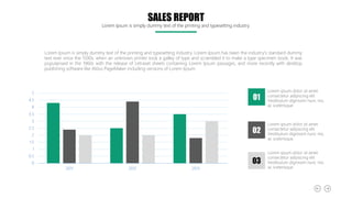 0
0.5
1
1.5
2
2.5
3
3.5
4
4.5
5
2011 2012 2013
02
Lorem ipsum dolor sit amet
consectetur adipiscing elit
Vestibulum dignissim nunc nisi,
ac scelerisque
03
Lorem ipsum dolor sit amet
consectetur adipiscing elit
Vestibulum dignissim nunc nisi,
ac scelerisque
01
Lorem ipsum dolor sit amet
consectetur adipiscing elit
Vestibulum dignissim nunc nisi,
ac scelerisque
Lorem Ipsum is simply dummy text of the printing and typesetting industry. Lorem Ipsum has been the industry's standard dummy
text ever since the 1500s, when an unknown printer took a galley of type and scrambled it to make a type specimen book. It was
popularised in the 1960s with the release of Letraset sheets containing Lorem Ipsum passages, and more recently with desktop
publishing software like Aldus PageMaker including versions of Lorem Ipsum.
SALES REPORT
Lorem Ipsum is simply dummy text of the printing and typesetting industry.
 